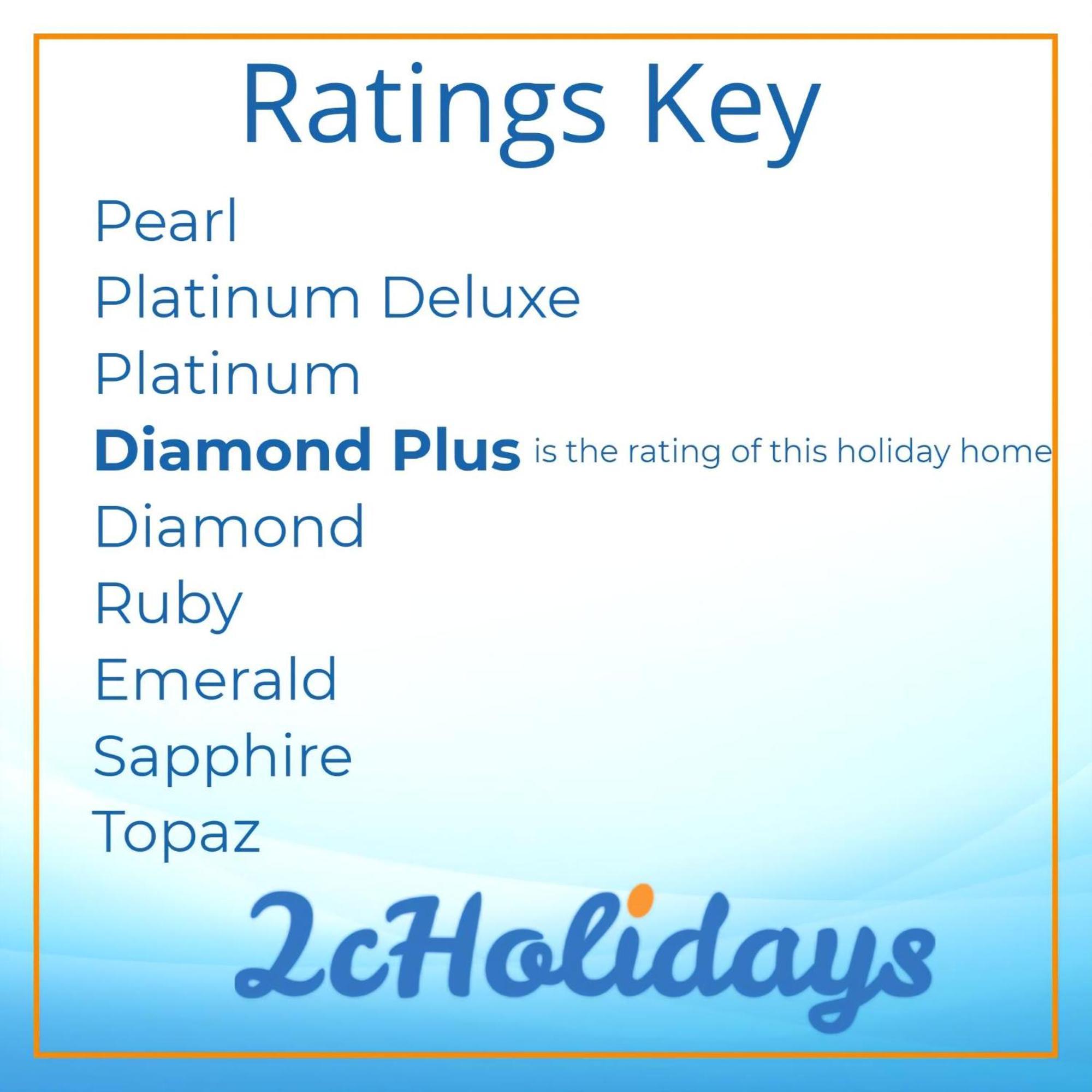 Stunning Caravan With Full Lake View At Southview Holiday Park Ref 33004Ml Skegness Kültér fotó